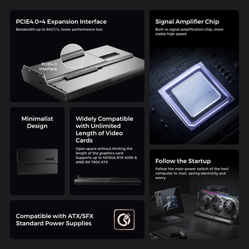 Stacja dokująca DEG1 do zewnęt – Oculink Gpu Dock Station recenzja i cena
