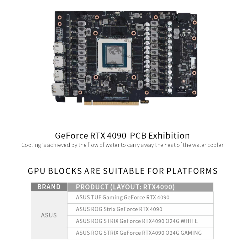 Blok chłodzenia GPU Bykski do  – Rtx 3090 24Gb Gddr6X recenzja i cena